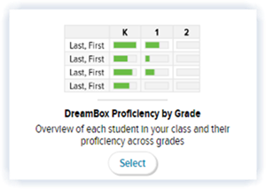 ProficiencyByGradeReport_UpdatedIcon.png