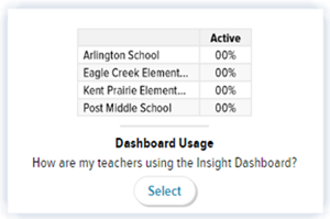 DashboardUsageReport_UpdatedIcon.png