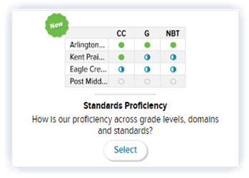 Standards Proficiency_Report Tile.png