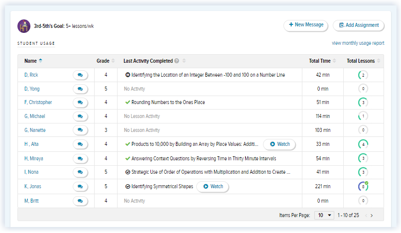 HomePage_Updated_StudentUsage.png