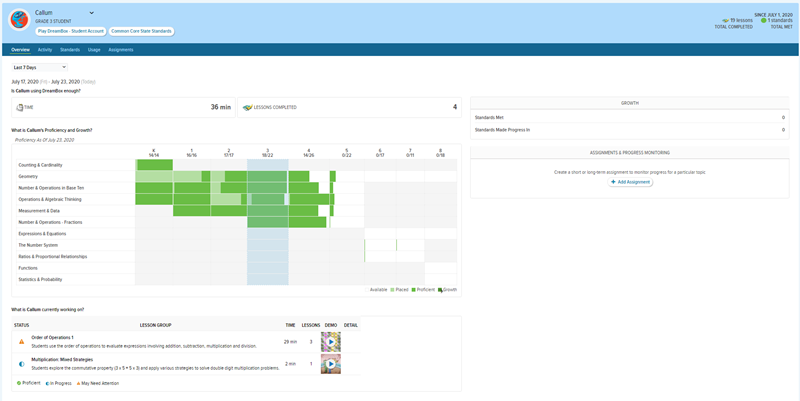 Family Dashboard2.smaller.png