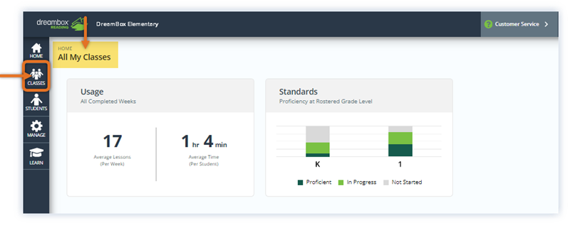 Reading Park_Skills Report_All My Classes.png