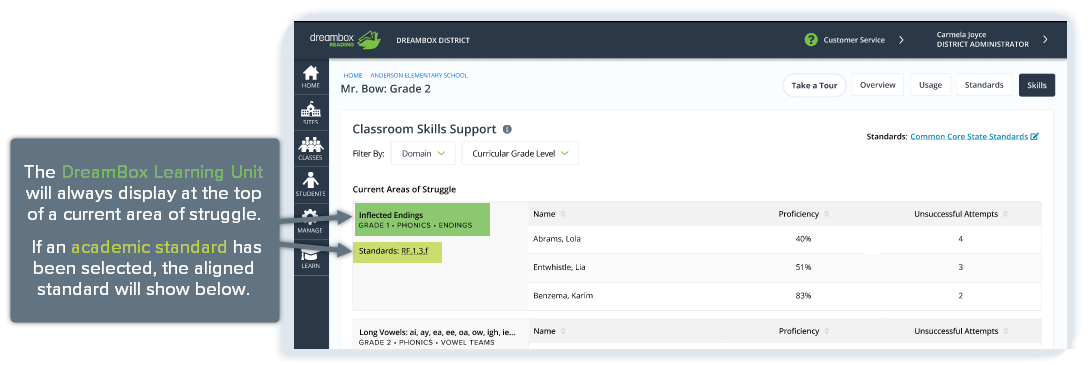 Reading Park_Skills Report_DBU_Academic Standard_Call Out.png