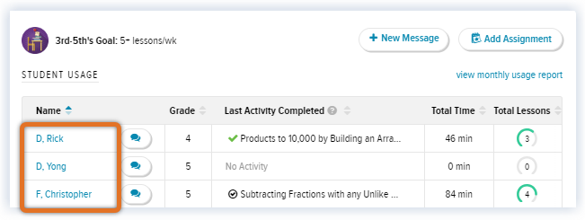 Updated Activity Feed_Student Usage Table.png