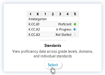 Updated Standards Report_Report Tile.png