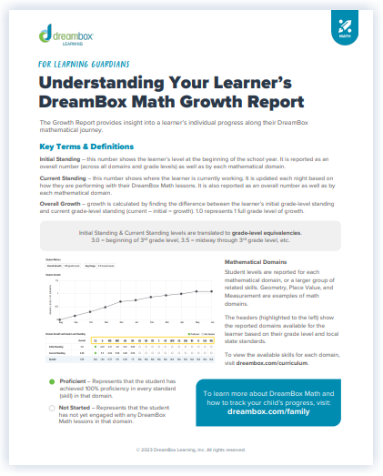 Growth Report_Parent Letter.png
