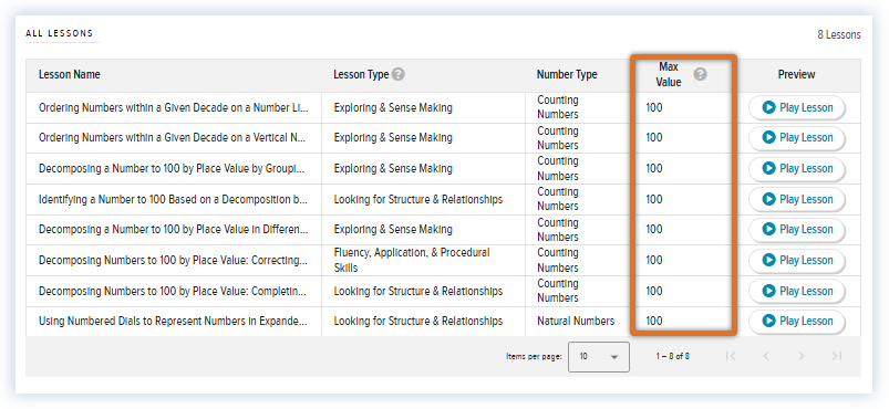 Math_Curriculum Guide_Lessons page_Max Value.png