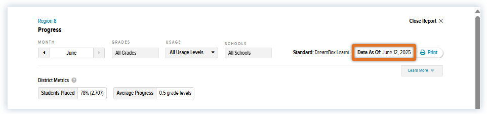 Math_Progress Report_Data As Of Date.png