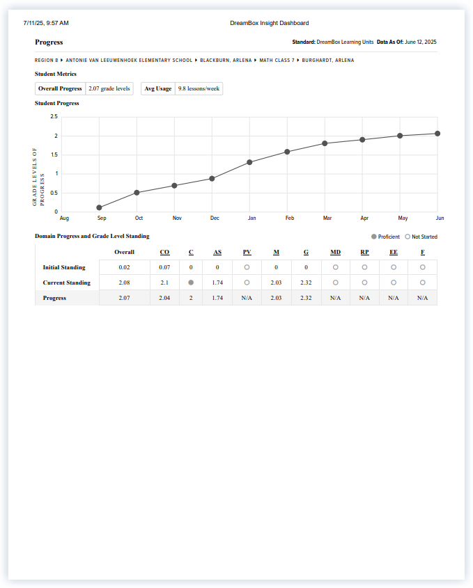 Math_Progress Report_Print View of Student Report.png
