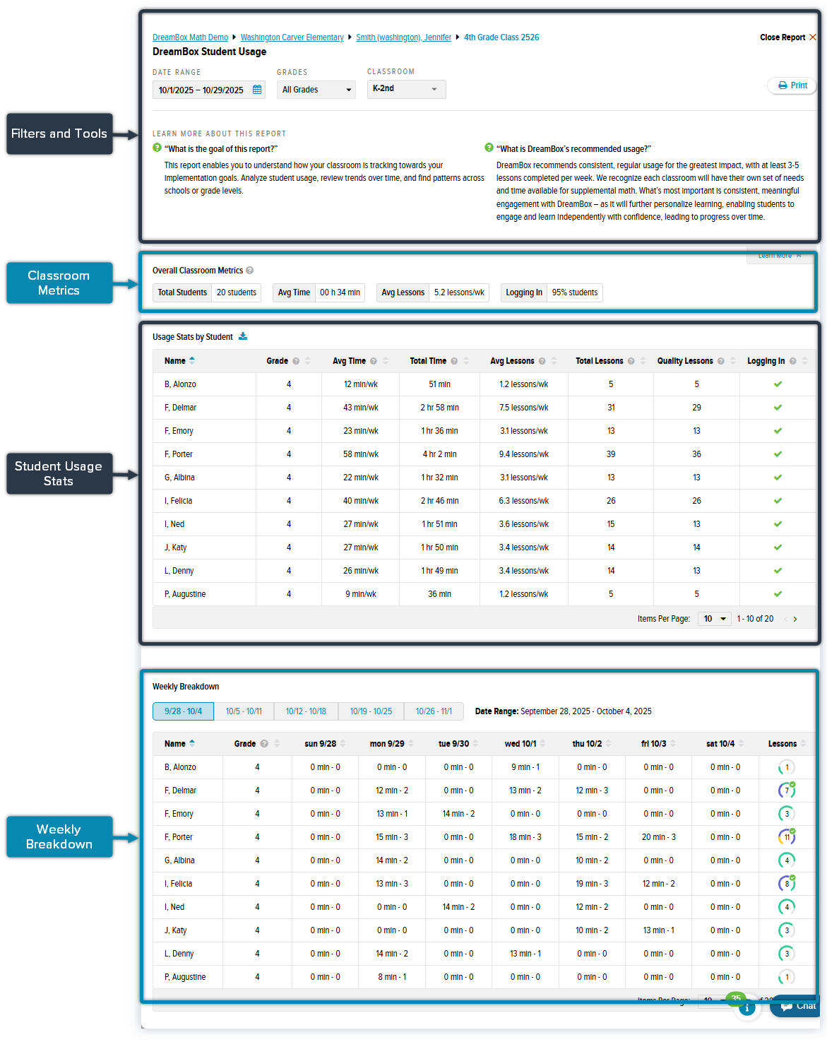 Math_Updated Student Usage_Classroom_Entire Report_Learn More Expanded_Report Sections.png