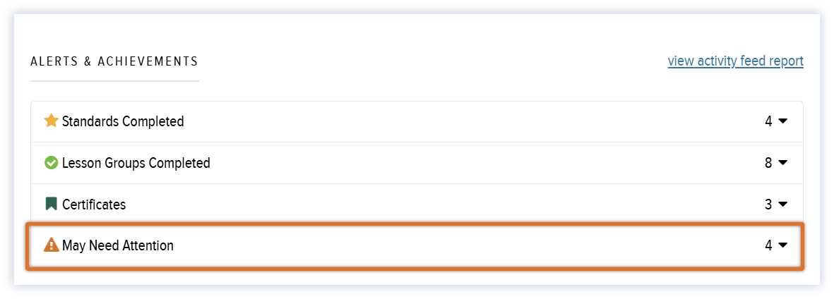 Math_Teacher_Home Page_Alerts and Achievements_May Need Attention.png